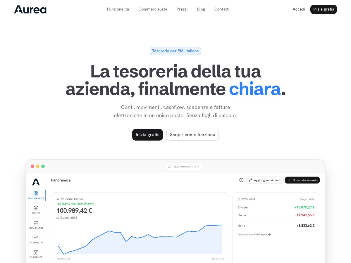 Anteprima di Aurea